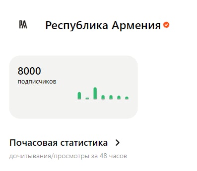 8️⃣0️⃣0️⃣0️⃣ — подписчик…