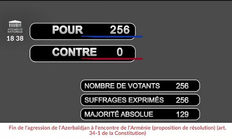 Национальние собрание Франции единогласно приняла резолюцию с требованием прекра…