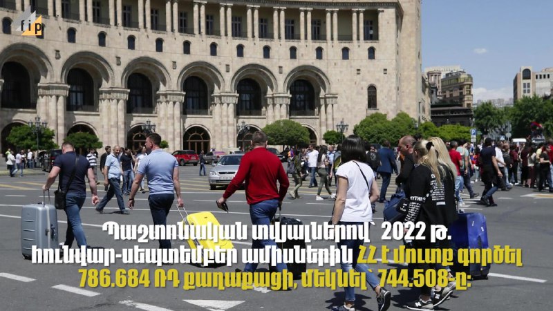 ԱՁ-ներ ու ՍՊԸ-ներ, տրանսֆերտների ռեկորդային ներհոսք․ ՀՀ տեղափոխված ռուսաստանցի…